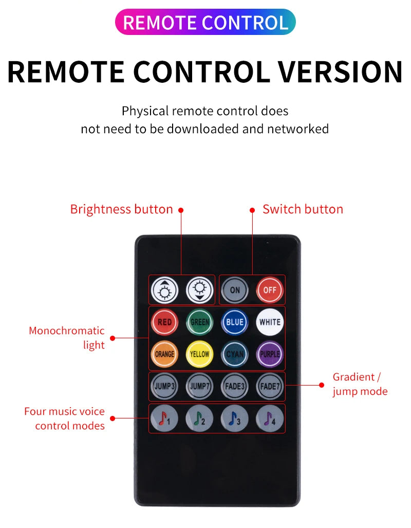 LumeGlow™ RGB LED Car Ambient Lights – App & Music Sync With App or Remote control.